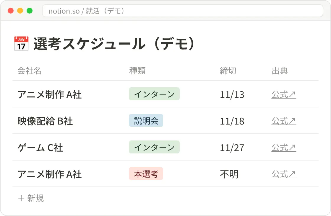 Notionの選考スケジュール表の画面イメージ。会社名、種類、締切、出典の列に4件並んでいる